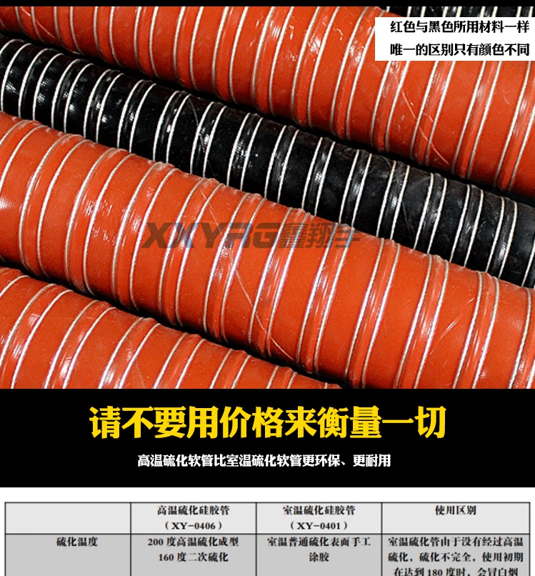 耐熱通風(fēng)管 耐熱通風(fēng)管